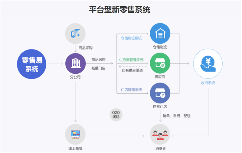 深入了解生物医疗:改变生活的科技